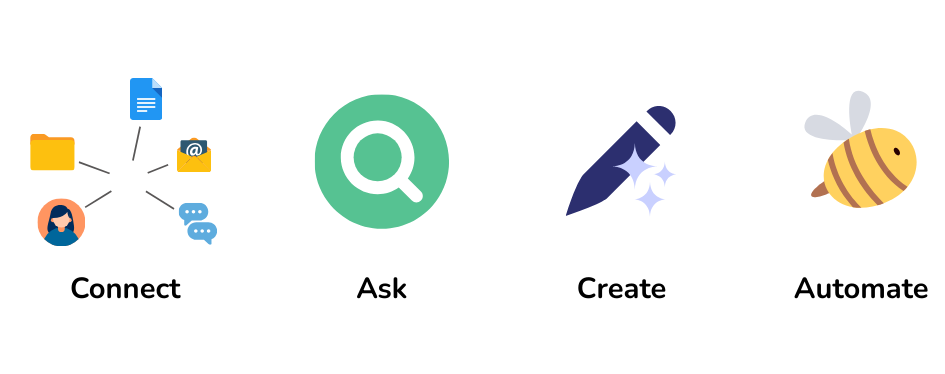 Ansearch for Researchers